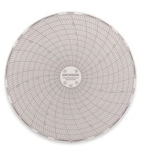 Dickson C659 Circular Chart, 6 In, 0 To 250, 7 Day - Pack Of 24 Charts