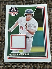 2022 Panini USA Stars And Stripes Braeden Weckman Patch USAM-BW. 0063