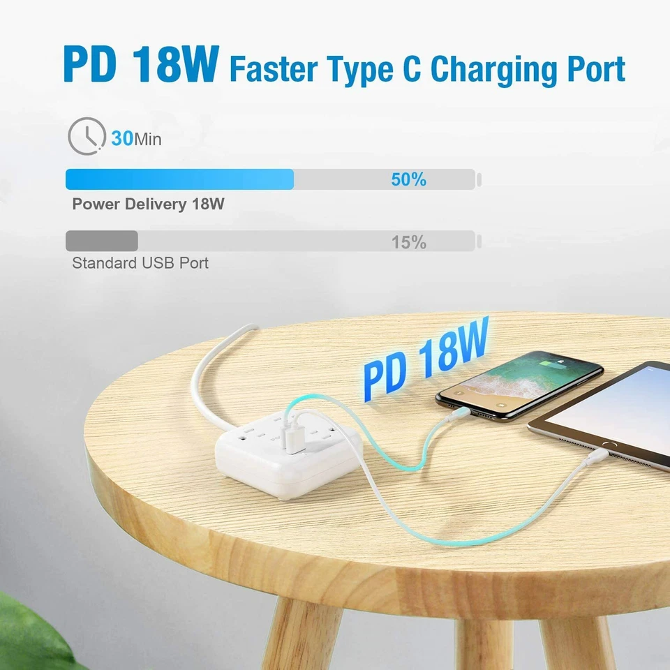 POWERADD USB C Power Strip with Power Delivery 18W Travel Power Strip Mini QC 3 - Image 2 of 4