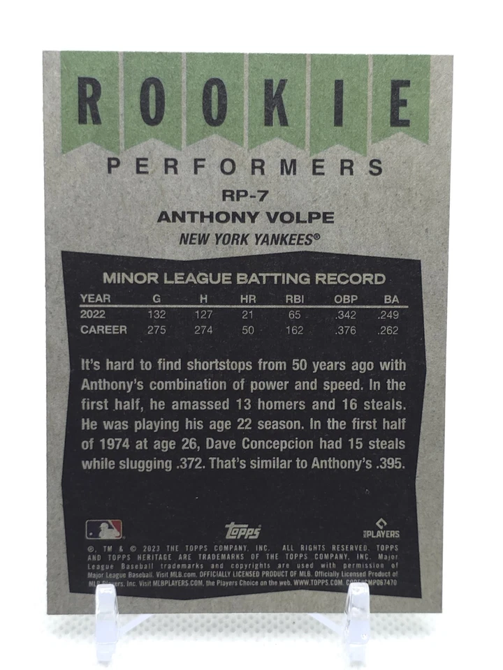 2023 Topps Heritage High Number - Rookie Performers Anthony Volpe #RP-7 (RC) - Image 2 of 2