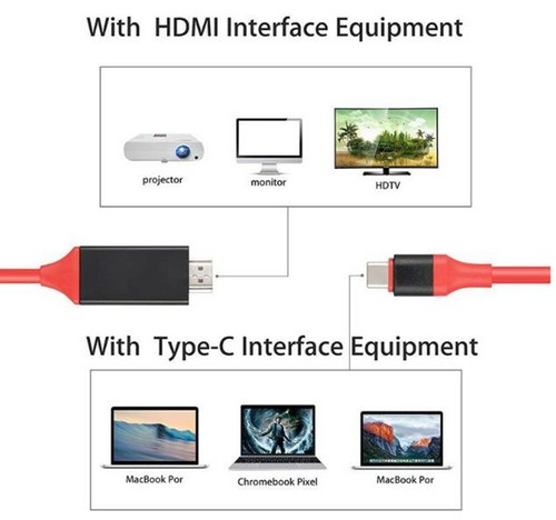 Cable adaptador USB 3.1 tipo C a 4K HDMI HDTV para Mackbook Samsung S8 S9 Note 8 9 - Imagen 3 de 5