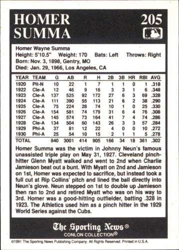 1991 Conlon The Sporting News #166 - #328 ⚾ YOU PICK STARS HOF BASE 🧢 MLB CARDS - Picture 98 of 333