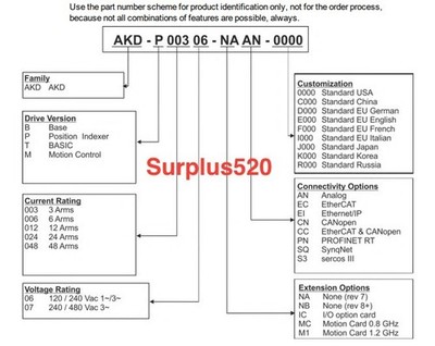 1Pc USED Kollmorgen AKD-B01206-NBSQ-0000