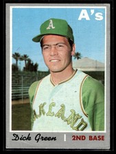 Dick Green 1970 Topps Card #311