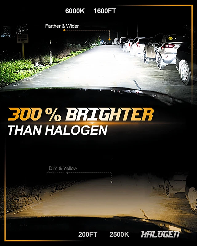 4-sided 9005 + H11 LED Combo Bulbs Headlight High Low Beam for Peterbilt 579 389 Foto 4 de 4