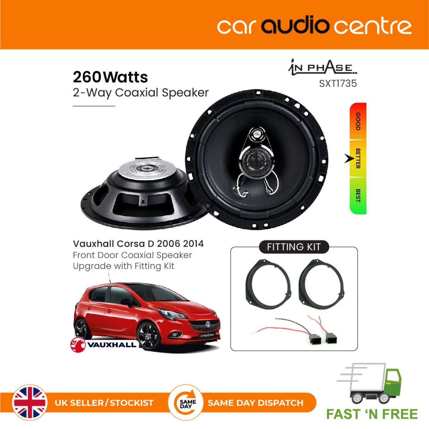 In Phase Sxt1735 260W 6.5" 17Cm 3-Way Shallow Fit Coaxial Speakers - Image 2