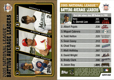 2005 Topps Update & Highlights - Gold Parallels /2005 (UH1-UH330) ~ Choose Your