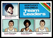 1975-76 Topps Basketball - Pick A Card - Cards 161-330
