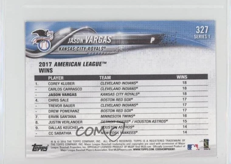 2018 Topps Mini Jason Vargas #327 - Image 2 of 2