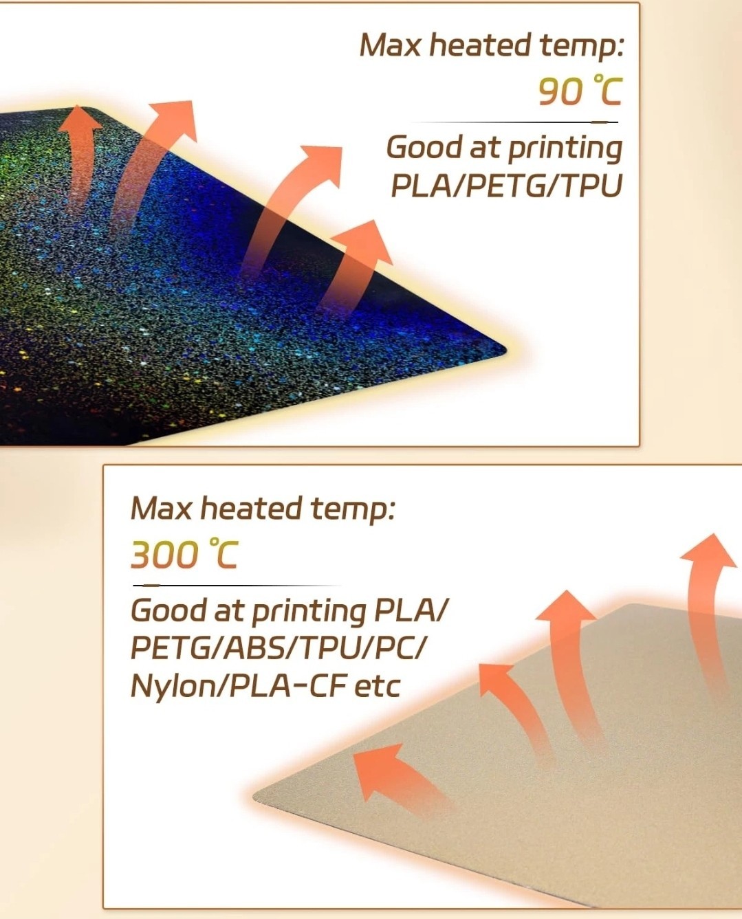 Double Sided Textured 3D ☆ Star ☆ Effect Magnetic 🧲 Build Plate • 257mm PEY+PEI