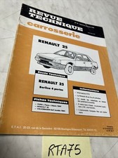 Revue technique Renault R25