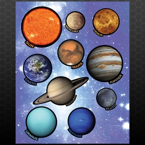 Details About Solar System Wall Decals 9 Planets Sun Solar Sytem Kids Bedroom Fun Stickers
