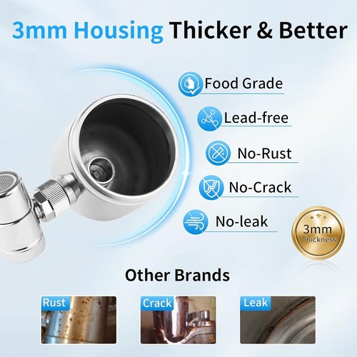 Long-Lasting Stainless Steel Water Filter - Filters 350 Gallons, Easy Install - Picture 4 of 9