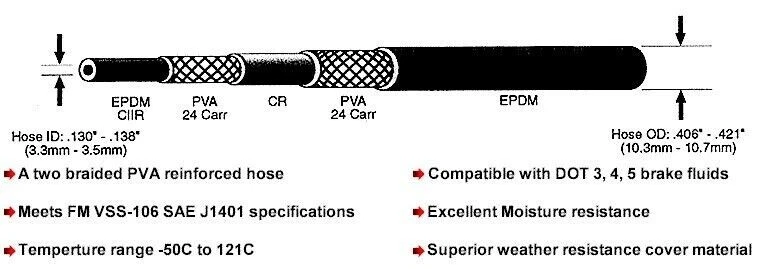 КОМПЛЕКТ ТОРМОЗНЫХ ШЛАНГОВ Ford Ranchero 1975 1976 1977 1978 1979 - Изображение 2 из 2