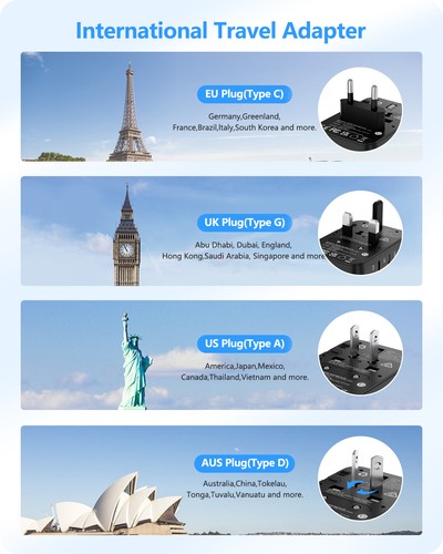 LENCENT 5 in 1 Universal International Travel Plug 4 USB Power Adapter Worldwide - Picture 3 of 8