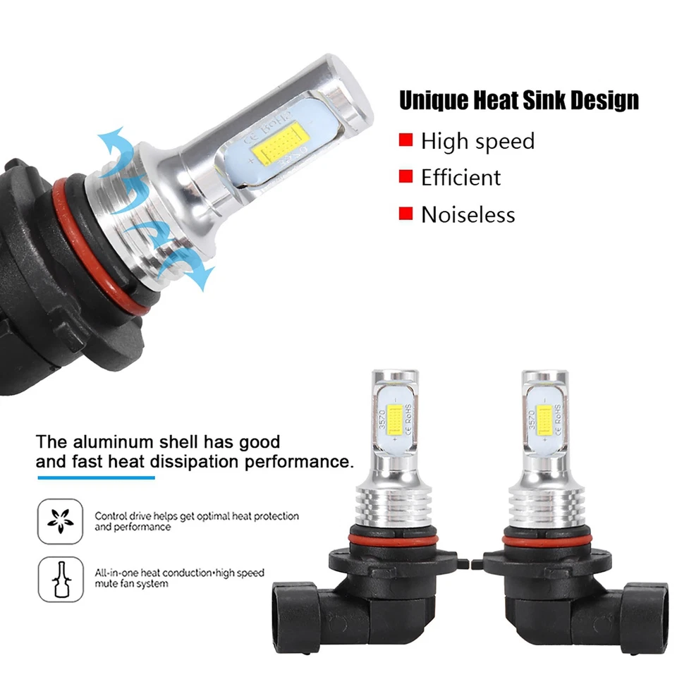 2pcs H10 9145 80W 8000K White LED Fog Light Bulb 12-24V Replacement - Image 4 of 4
