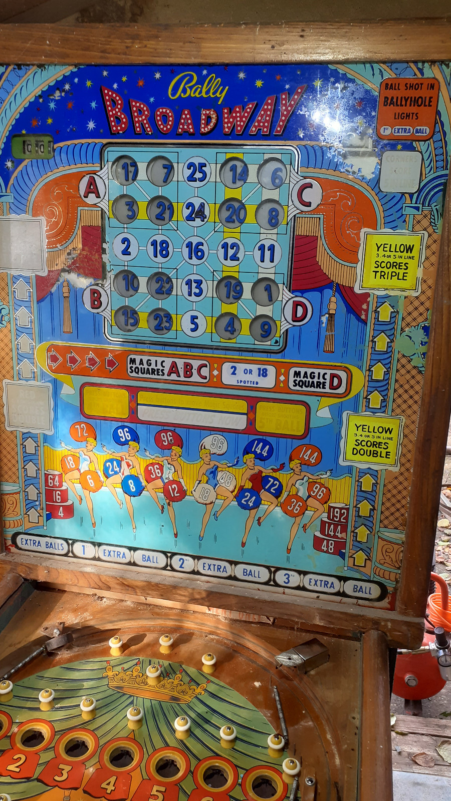 Bally Broadway Bingo Pinball Machine 1955 eBay