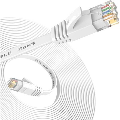 Ethernet Kabel 5m, Cat 6, High Speed, LAN, Flach, RJ45, Netzwerkkabel