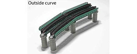 Kato 20824 N Unitrack Curvo Cubierta-Viga Puente Paquete de 4 19" Gris | Condition: New