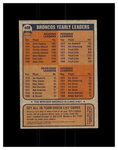 1976 TOPPS FOOTBALL #276-527 YOU PICK SEE PHOTOS OF EVERY CARD STARS NEW LISTING - Picture 411 of 473