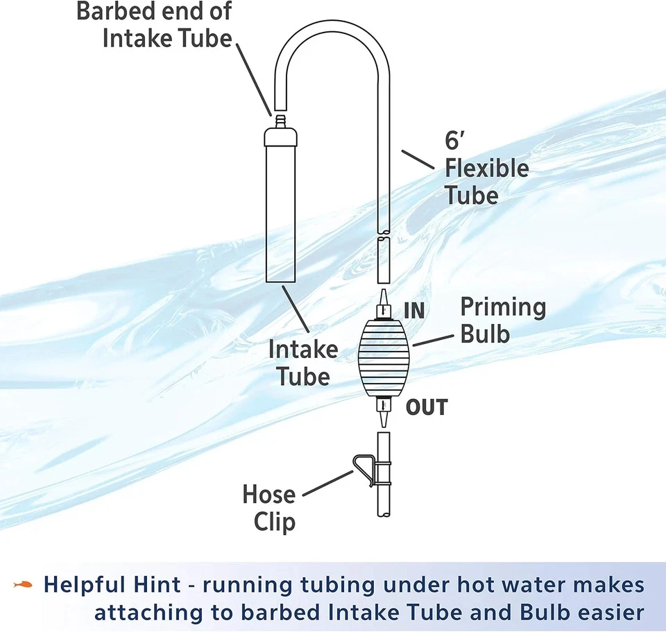 虹吸真空砾石清洁剂带灯泡大号,10 英寸,便于清洁 — 第 4/4 张图片