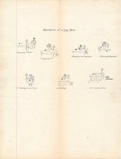 UNIVERSITY OF ILLINOIS -- COLLEGE LIFE / Manufacture of a Long Theme Signed