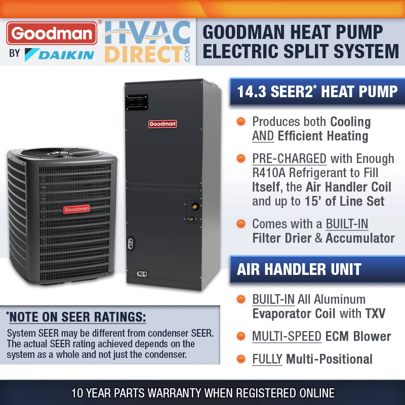 2 Ton 14.3 SEER2 Goodman Heat Pump System | Install Kit, Free Accessories |  eBay