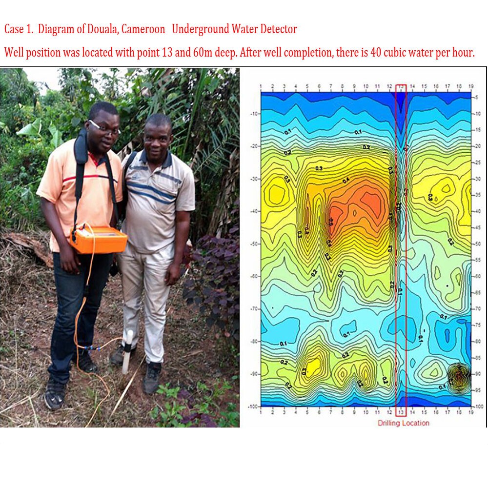 150 Meters Underground Water Detector Water Seeker Long Range Water Detector