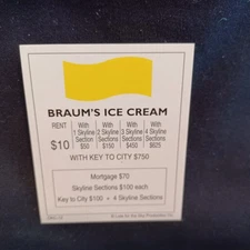 = MONOPOLY OKLAHONA CITY CRY BRAUM'S ICE CREAM STORE PROPERTY CARD