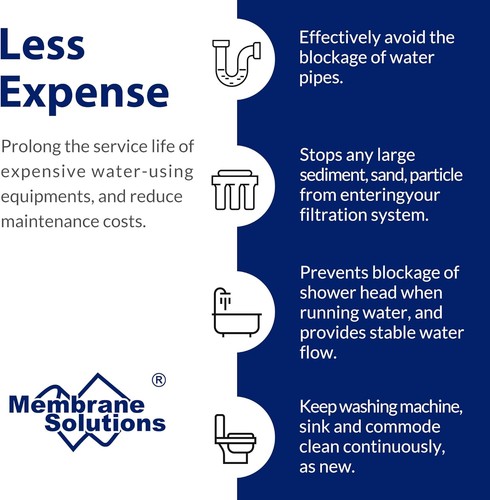 1-48 Pack 1/5/10/20 Micron 20"x2.5" Whole House Sediment Water Filter Cartridges - Picture 8 of 17
