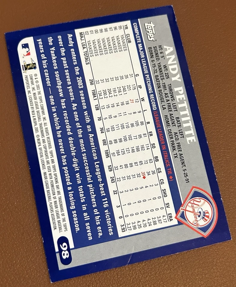 2003 Topps Opening Day - Andy Pettitte #98 - Image 2 of 2