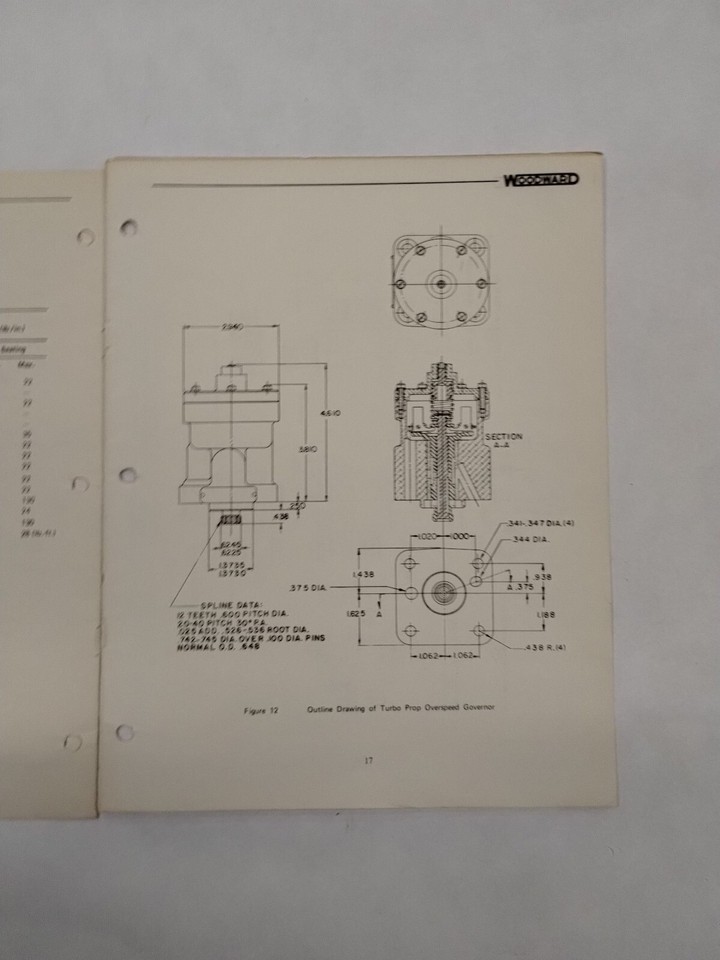 Woodward Turbo Prop Overspeed Governor Bulletin 33048BOriginal eBay