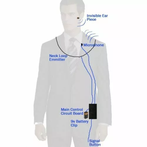 COOMAX Mini Spionage Hörmuschel unsichtbar Kopfhörer Cheat Covert Ohrmuschel für Handy - Bild 3 von 8