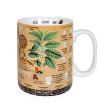 Könitz Becher - Kaffeewissen - Wissensbecher - Tasse - NEU