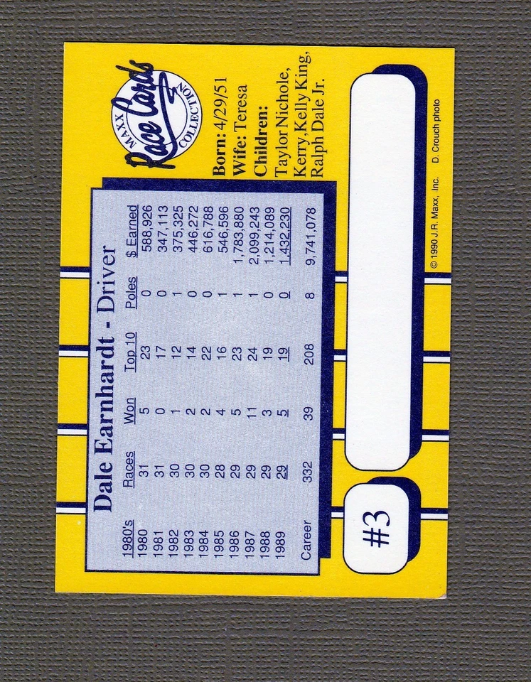 Dale Earnhardt Sr 1991 90 Racing For Kids Trading Card - Image 2 of 3