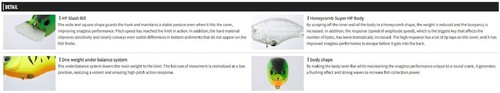 OSP Blitz MR – Leurre Flottant Crankbait – PB-23 – 51,5 Mm – 9,5 G – Neuf
