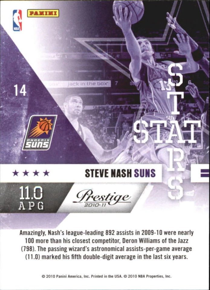 2010-11 Prestige Stat Stars #14 Steve Nash - NM-MT - Image 2 of 2