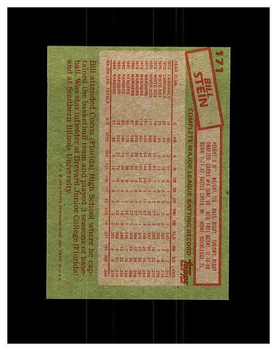 1985 TOPPS BASEBALL YOU PICK #1-199 SEE SCANS OF EVERY CARD SET BREAK NEW LIST - Picture 343 of 397