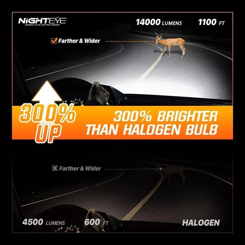 NIGHTEYE 2X H7 LED Headlight Bulbs Kit 50W 14000LM Hi-Lo Beam 6500K Super Bright - Picture 3 of 5