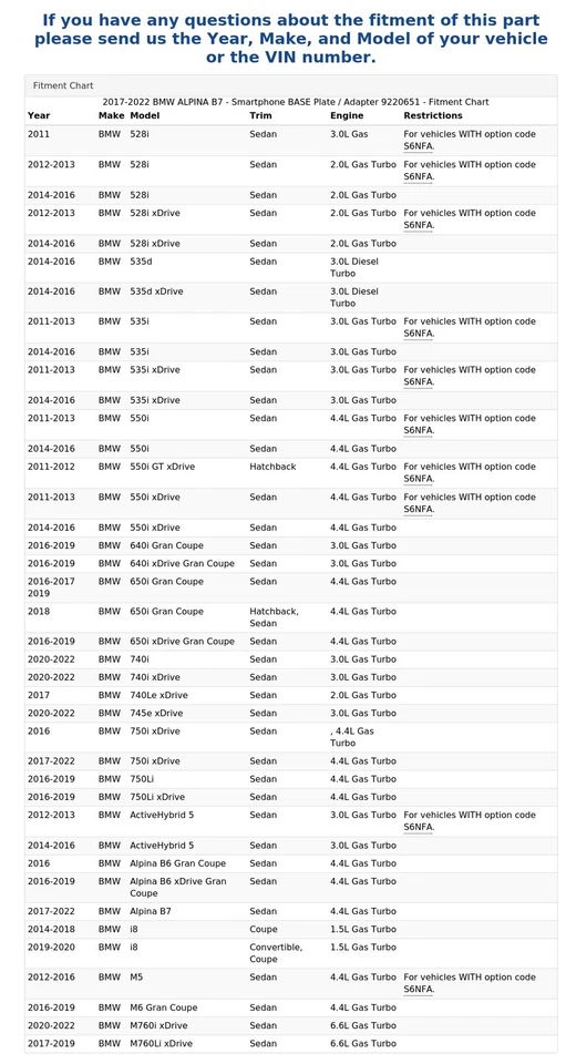 BMW ALPINA B7 2017-2022 - Smartphone placa base/adaptador 9220651 Foto 4 de 4