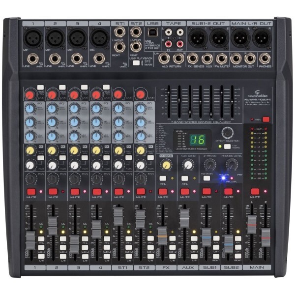 Звуковая система ALCHEMIX 402 UFX | Neu