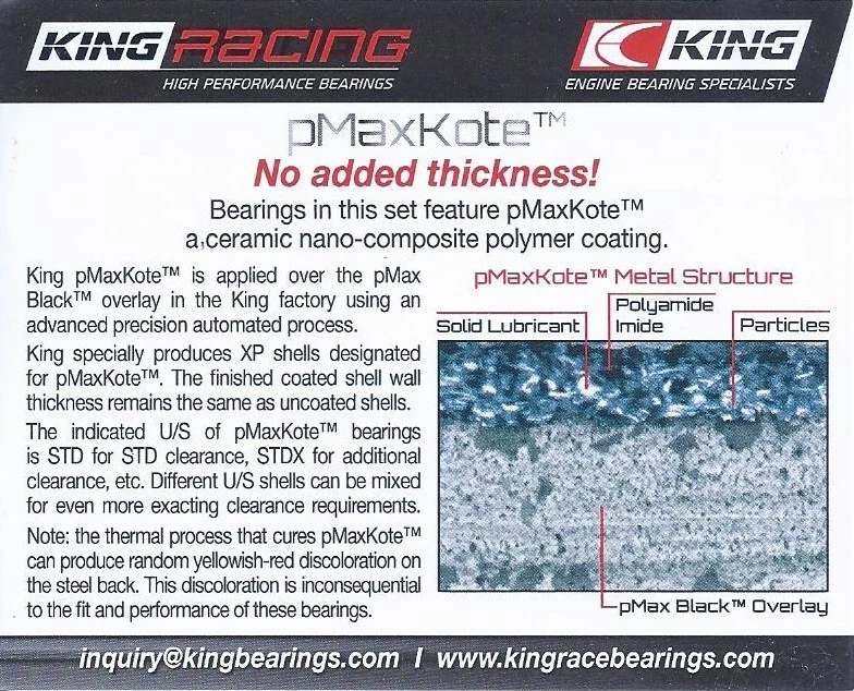 Основные подшипники с покрытием King Race для Mitsubishi 4B11 EVO X MB5722XPC - Изображение 3 из 3