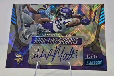 2022 Alexander Mattison Playbook Platinum Goal Line Graphs Auto /49《Slab Ready》