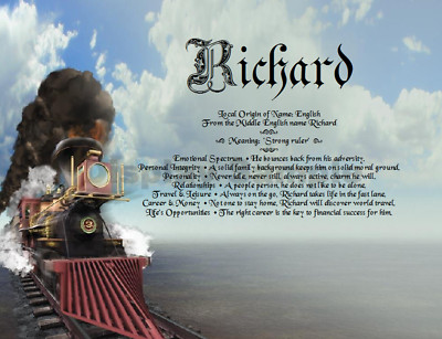 Personalized Name Meaning Art | Custom Made For You With Any Name