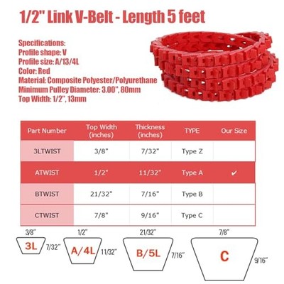 5FT Power Twist V Belt 1/2-Inch x A Type, Adjustable Link Drive V