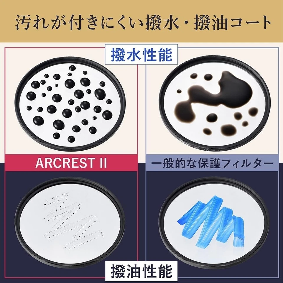 Nikon ARCREST II PROTECTION FILTER GOLD EDITION 82mm Alcrest2 Interchangeable JP - Image 3 of 4