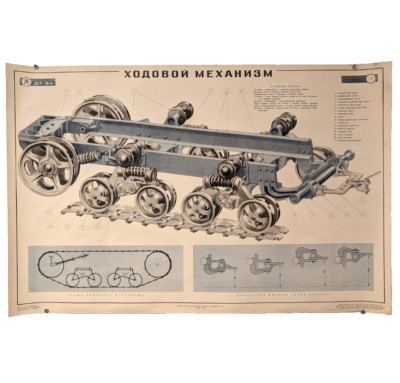 1954 Original Poster   Main running gear of theTractor DT-54   Big Size