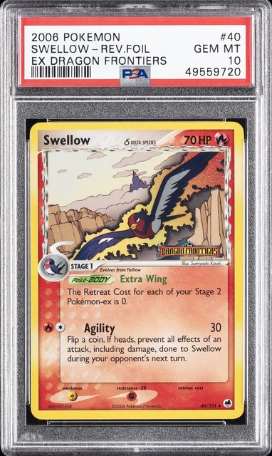 Swellow Δ
