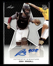 Josh Randall 2020 Leaf Perfect Game Auto Black 30/50
