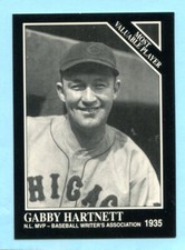 Gabby Hartnett Cards and Autographed Memorabilia Guide 17